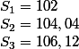 S_1=102 \\ S_2=104,04 \\ S_3=106,12